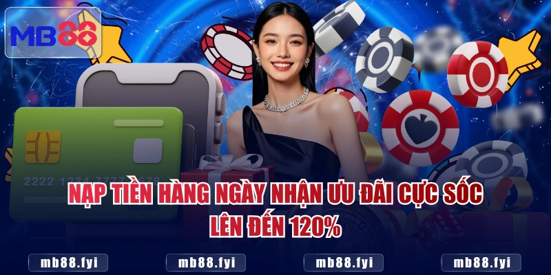 Nạp tiền hàng ngày nhận ưu đãi cực sốc lên đến 120%